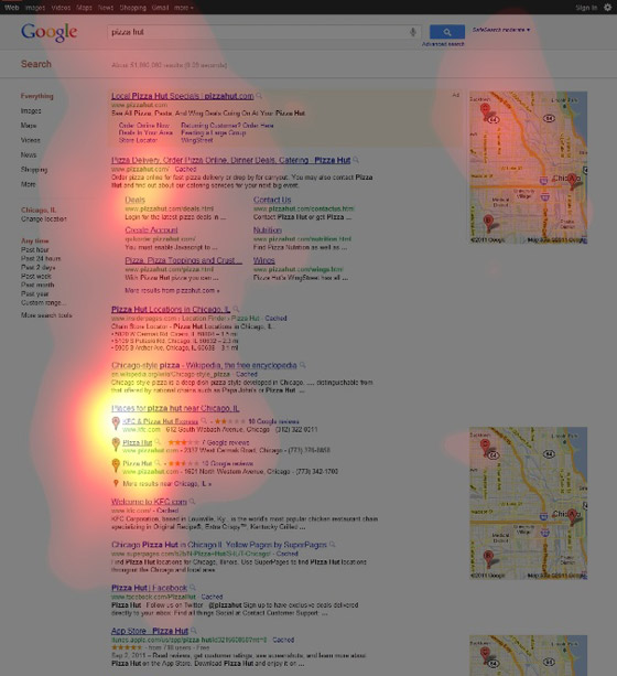 Eye-Tracking Google SERPs - 5 Tales of Pizza - SEOMoz