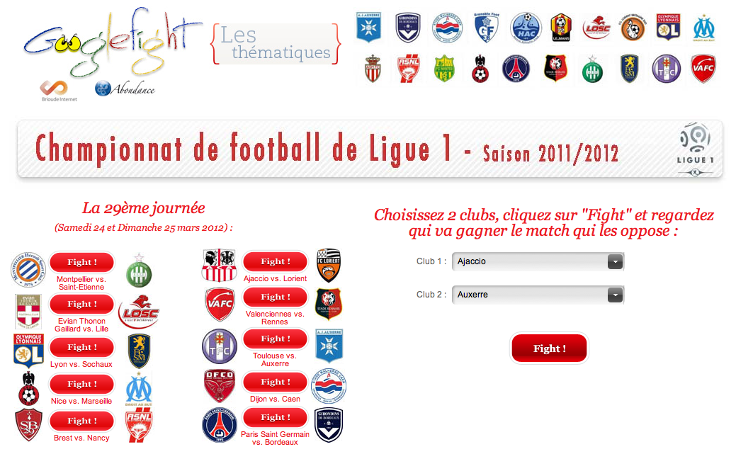 Googlefight Ligue 1