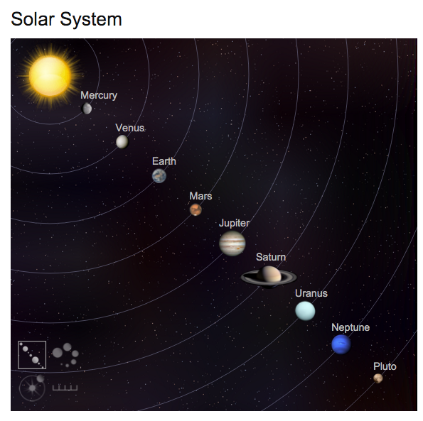 systeme solaire pdf