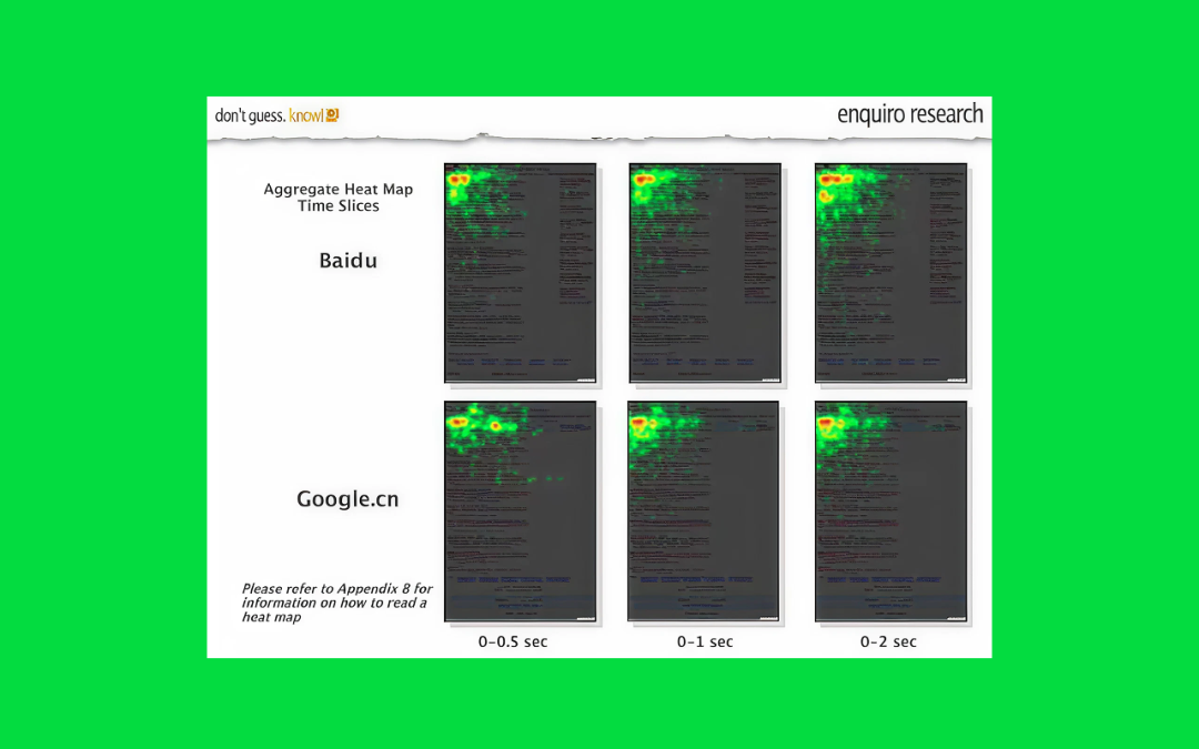 Comparaison entre Google Chine et Baidu