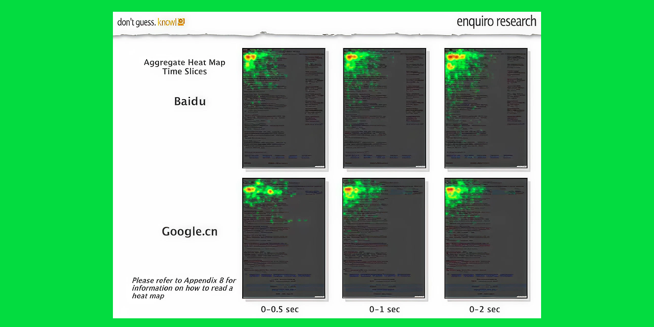 Comparaison entre Google Chine et Baidu