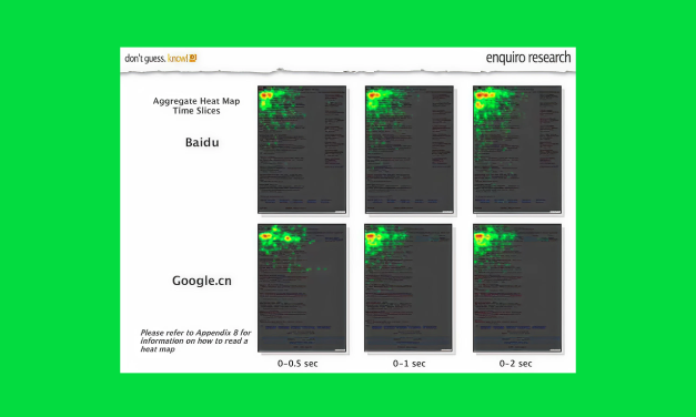 Comparaison entre Google Chine et Baidu
