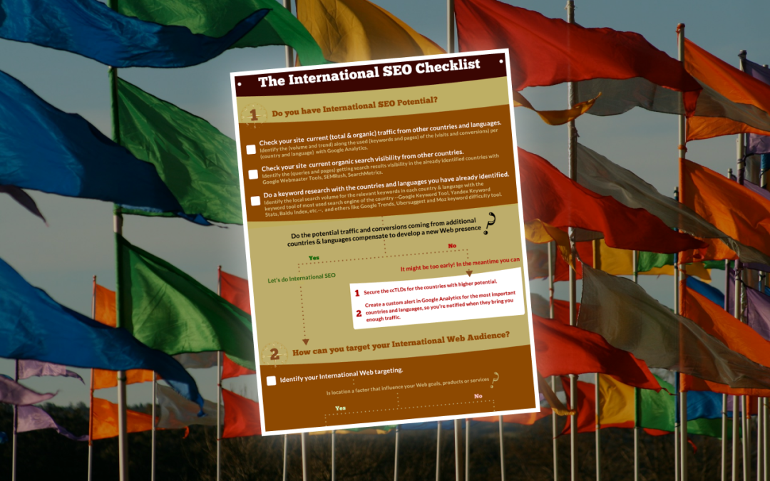 Infographie : le SEO international
