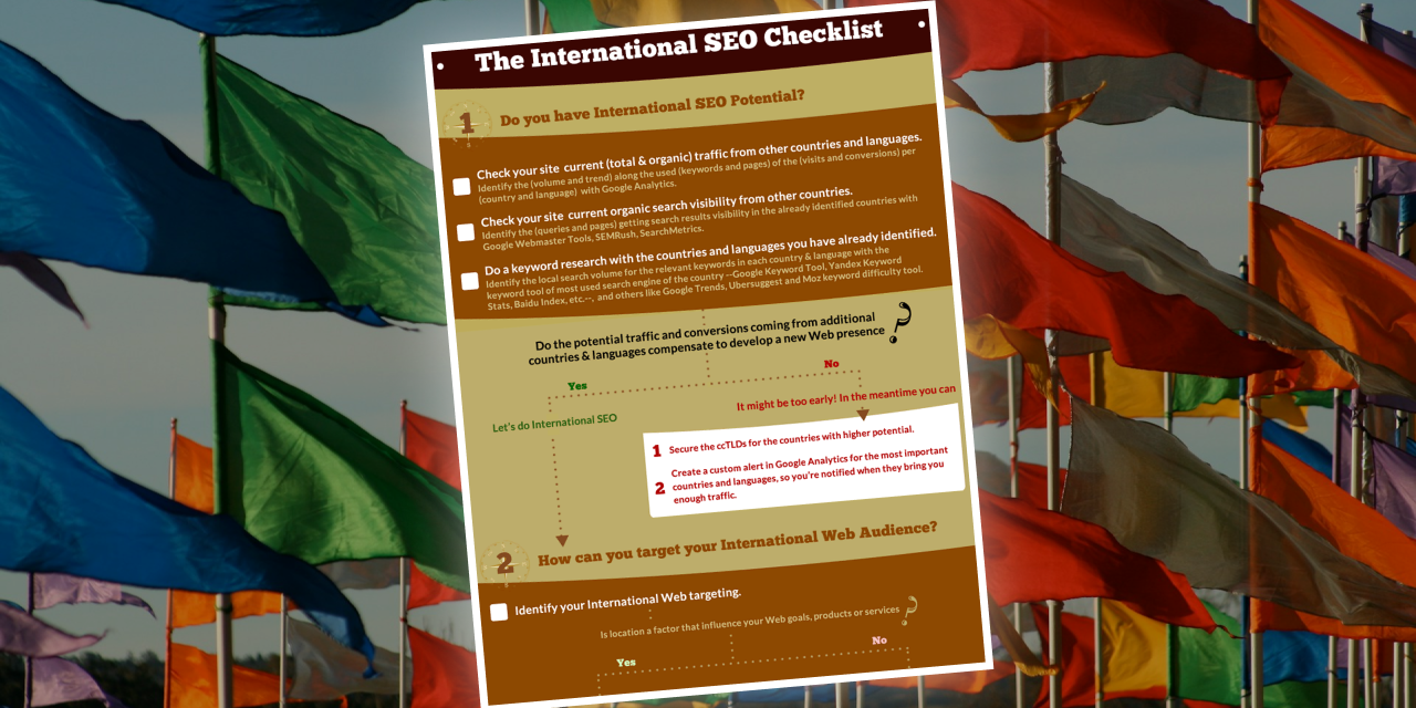 Infographie : le SEO international