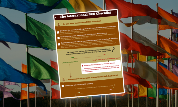 Infographie : le SEO international