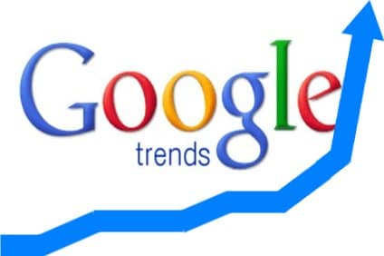 Google Trends propose des suggestions de recherche