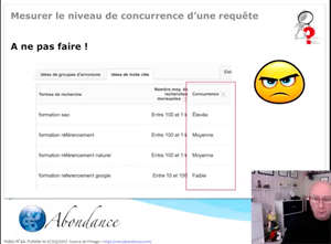 Comment mesurer le niveau de concurrence d’une requête ? Vidéo SEO