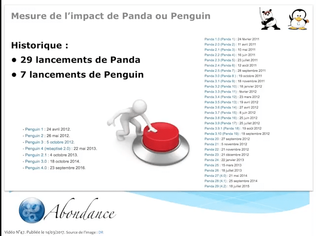 Comment savoir si votre site est impacté par Panda ou Penguin ? Vidéo SEO