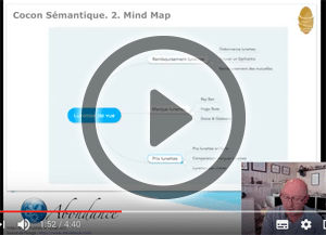 Le Cocon Sémantique : 2. Création de la Mind Map. Vidéo SEO