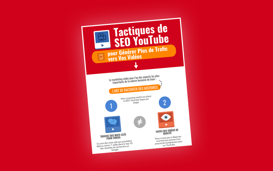 Infographie : Comment booster votre SEO sur YouTube ?