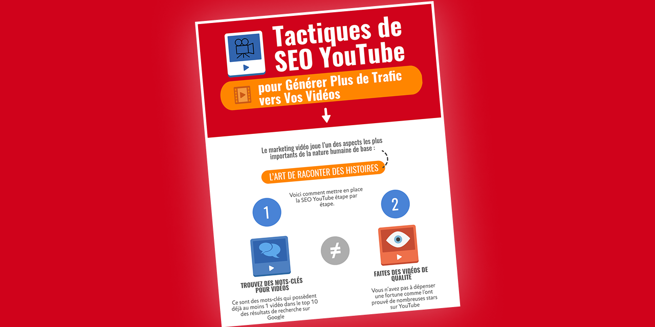 Infographie : Comment booster votre SEO sur YouTube ?