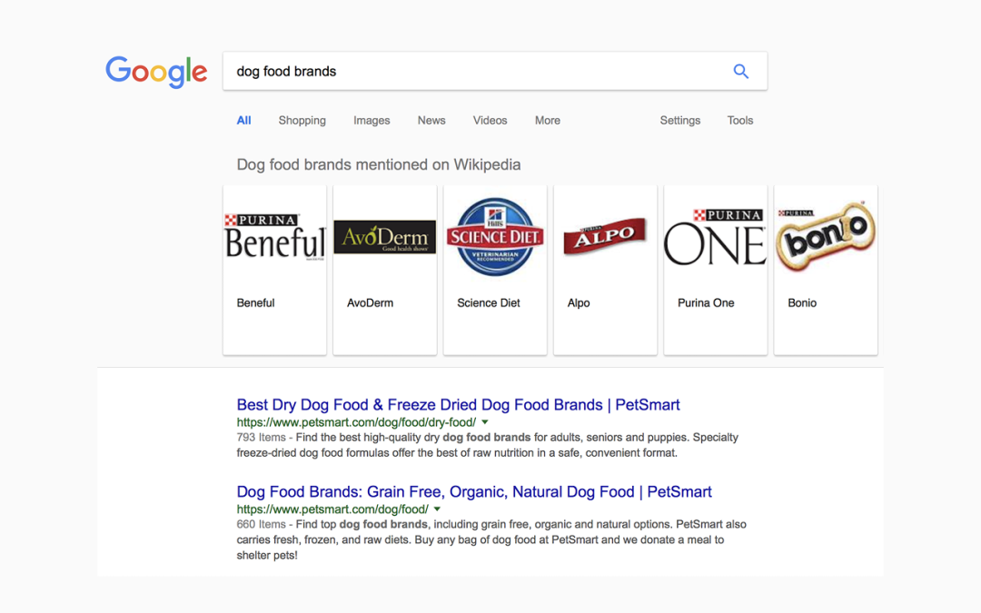 Google rajoute un carousel Wikipedia à ses résultats de recherche