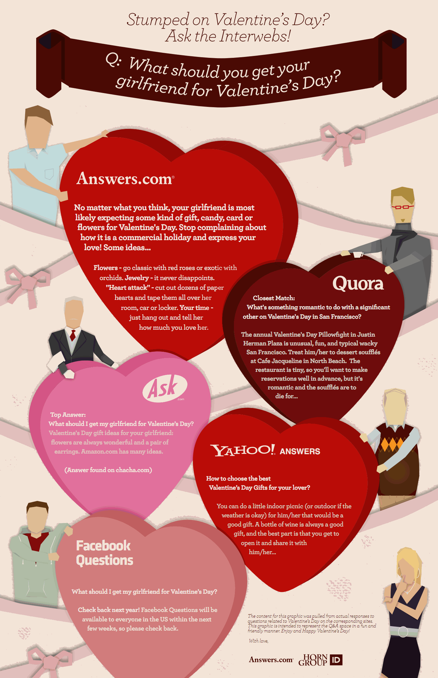 saint valentin et reseaux sociaux