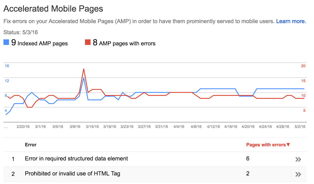 amp-search-console-new