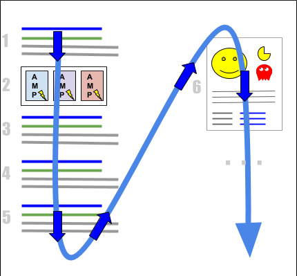 analyse-de-la-recherche-search-console-def