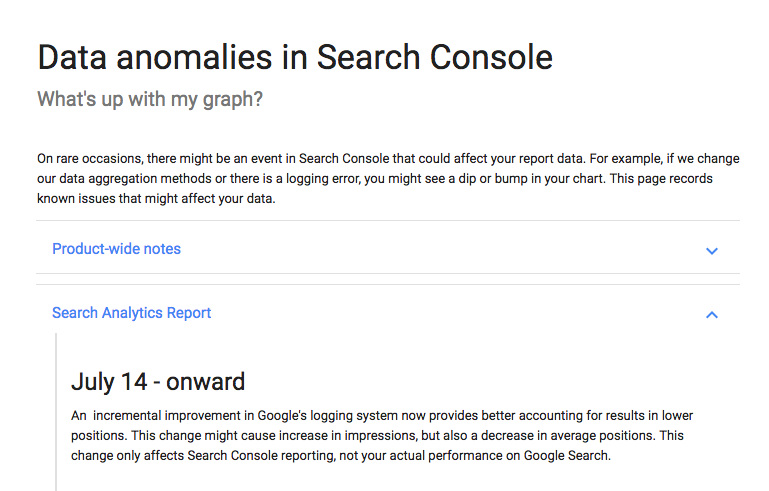 anomalies-search-console