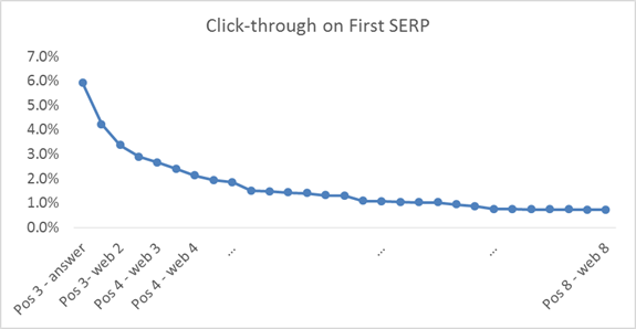 bing-stats-2013