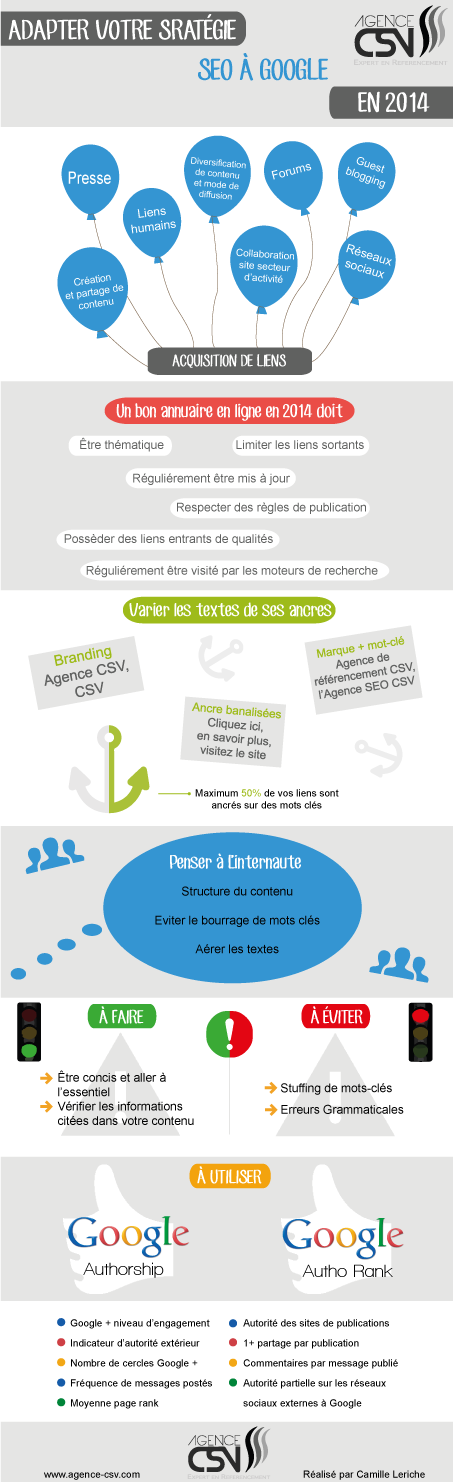 conseils-seo-en-2014