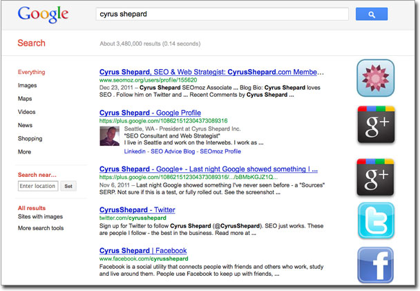 Cyrus Shepard dans Google