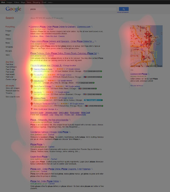 Eye-Tracking Google SERPs - 5 Tales of Pizza - SEOMoz