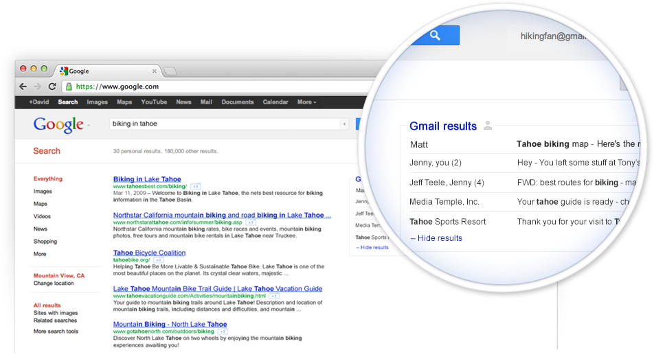 Gmail dans Google