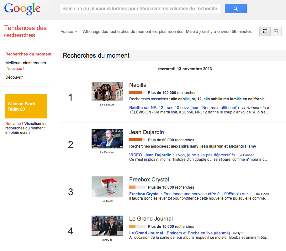 google tendances du moment