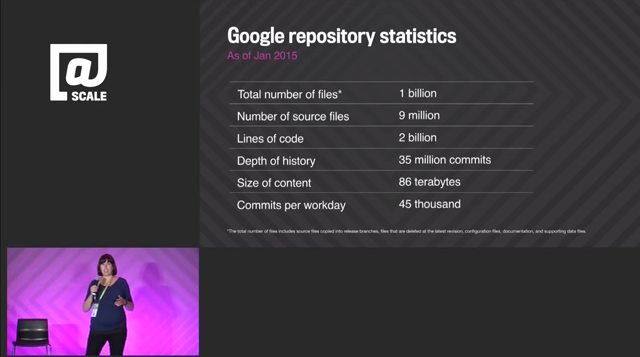 google-code-statistiques-2015