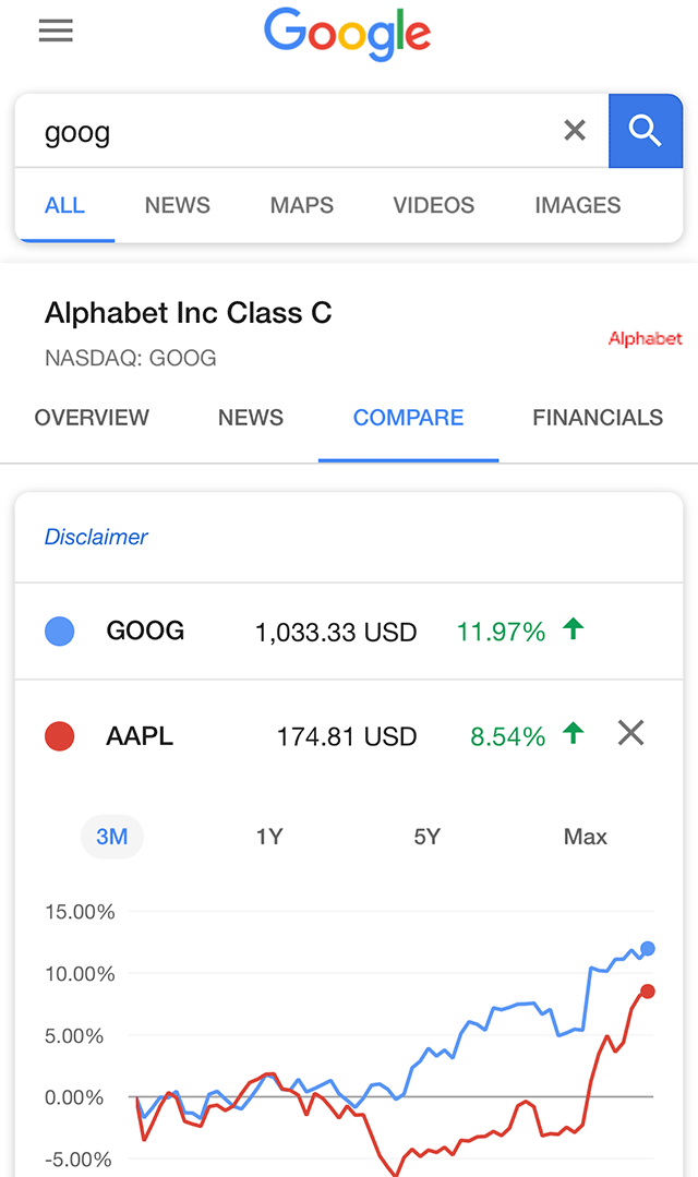 google-comparaison-bourse