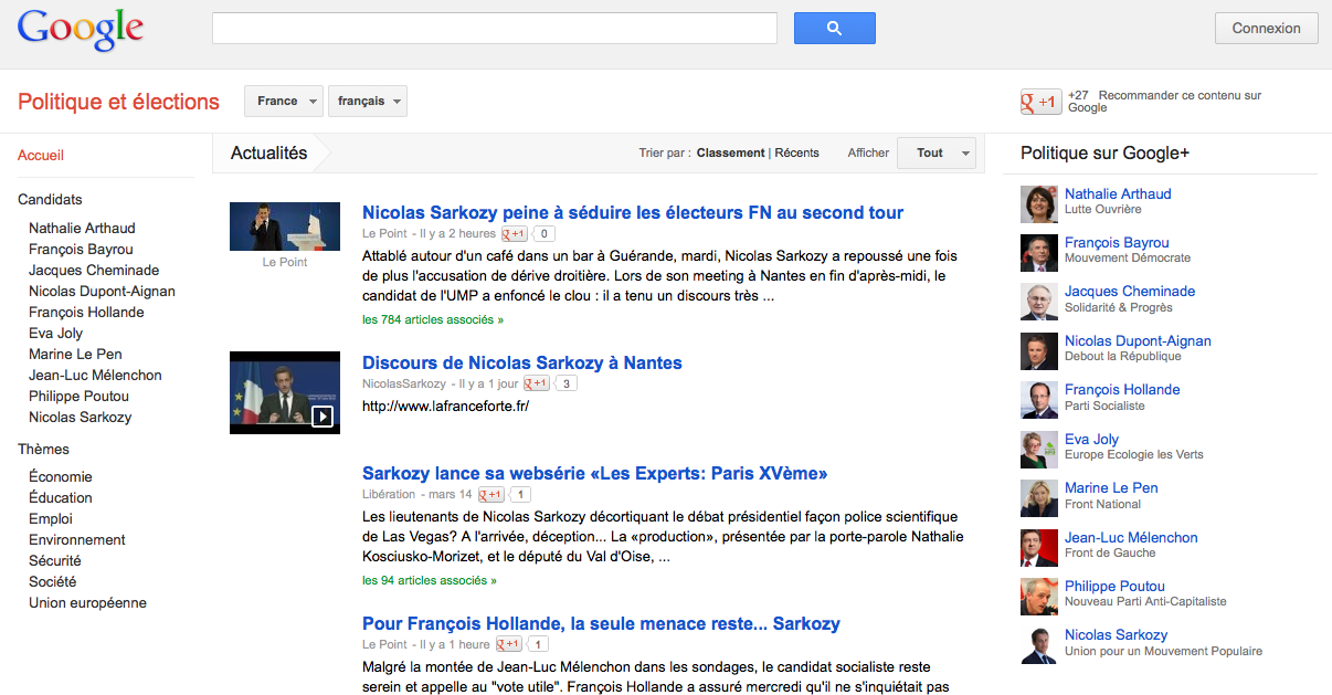 Google Politique et Elections