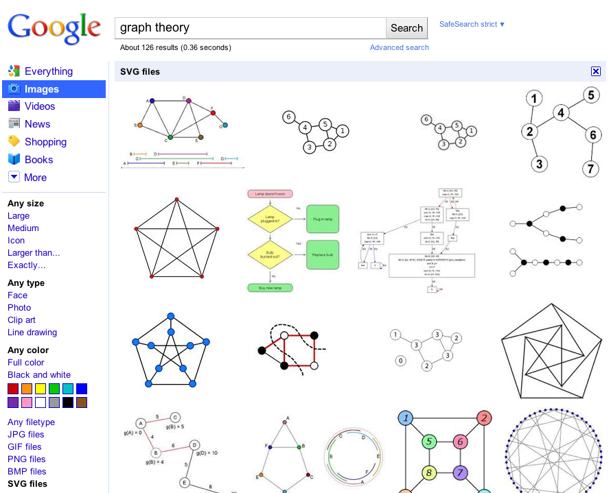 Google Images SVG