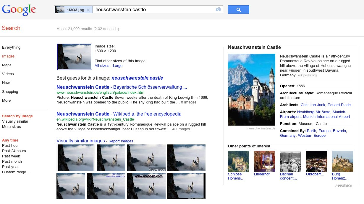 Google images knowledge graph