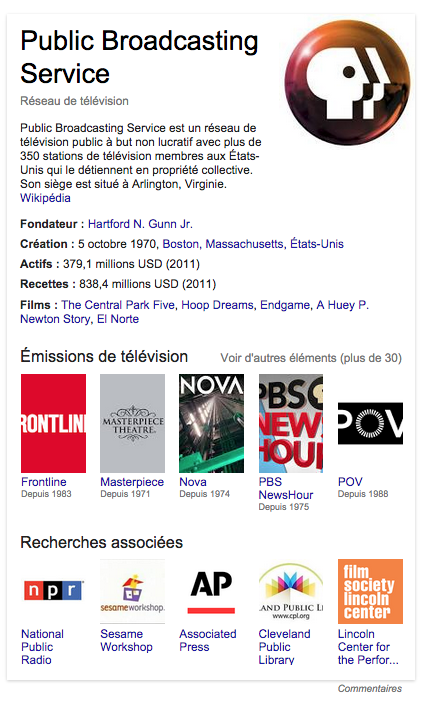 google-knowledge-graph-pbs-france