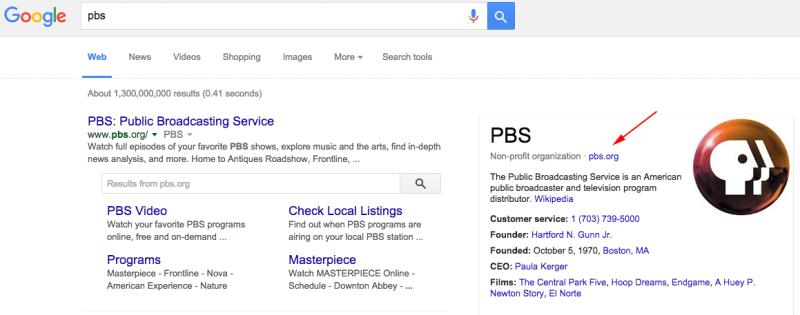 google-knowledge-graph-pbs-us