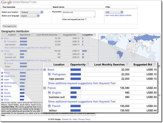 Google Market Finder