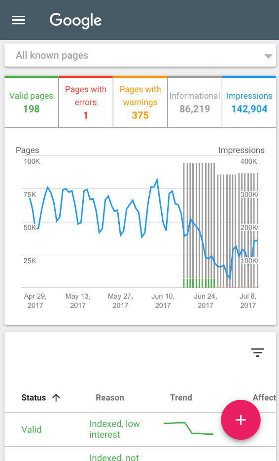 google-search-console-index-coverage-report