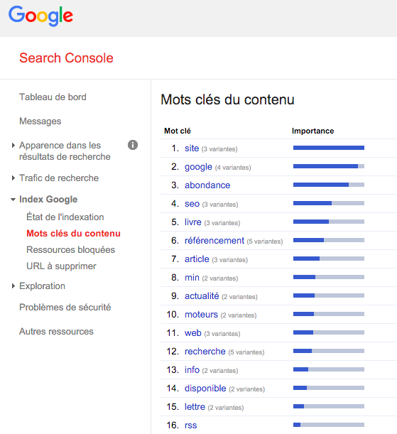 google-search-console-mots-cles-contenu