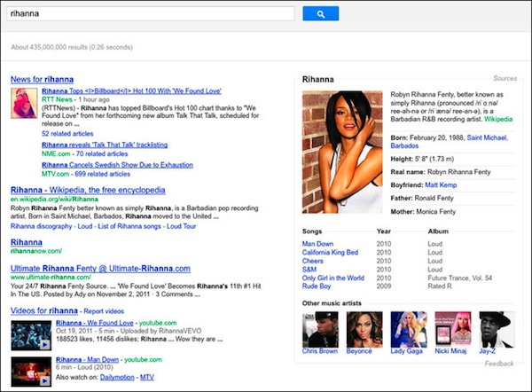 Google Source Rihanna