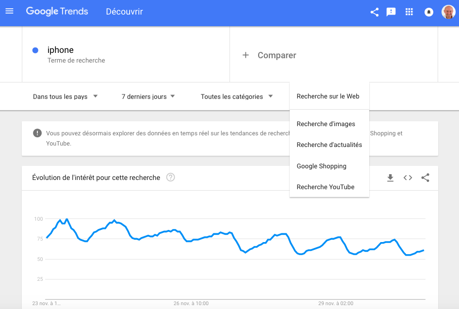 google-trends-temps-reel-2017