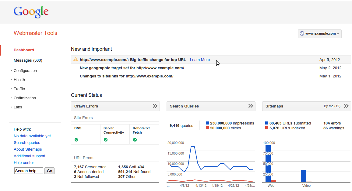 google-webmaster-tools-dashboard