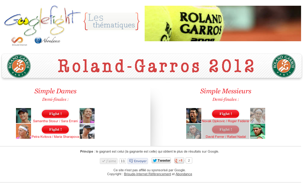  Googlefight Roland-Garros  2012