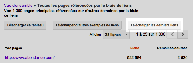 Google Webmaster Tools derniers liens