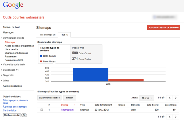 Google Webmaster Tools Sitemaps