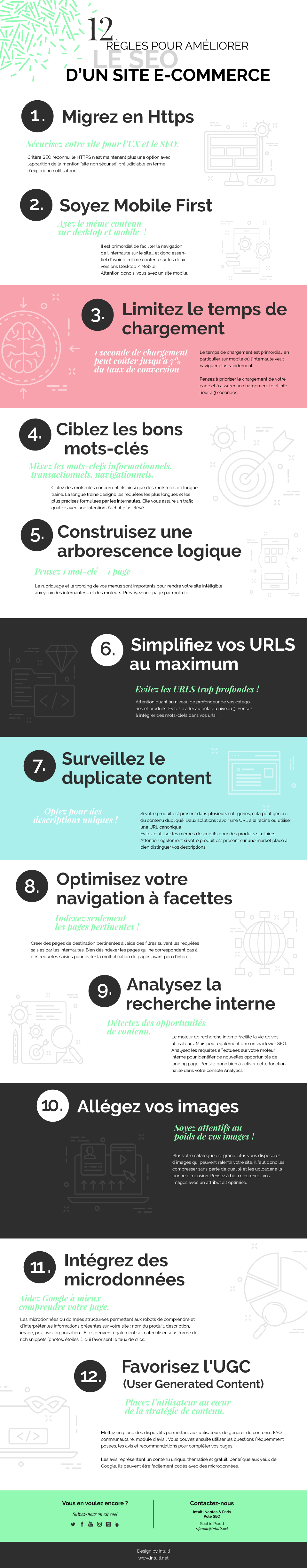 infographie-12-conseils-optimiser-SEO