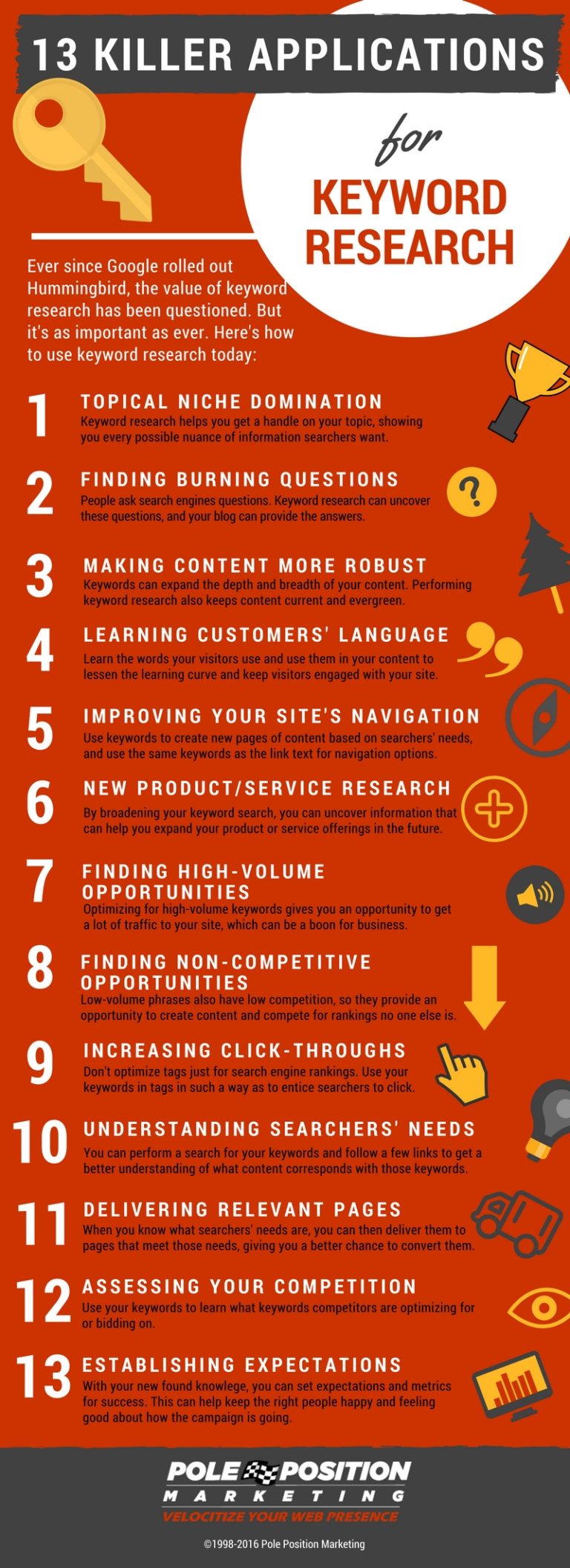 infographie-13-reasons-to-do-keyword-research