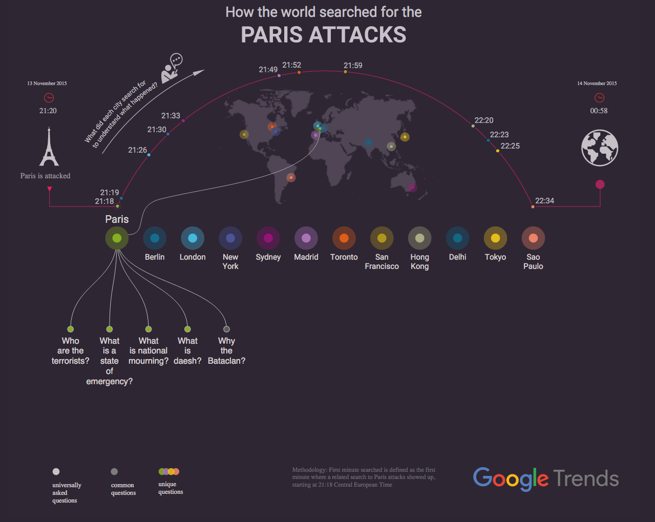 infographie-attentats-paris-13-novembre