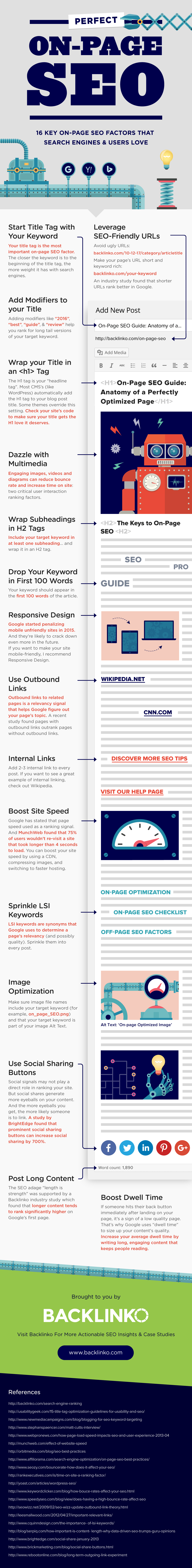 Infographie(s) : Anatomie d'une page web Optimisée SEO