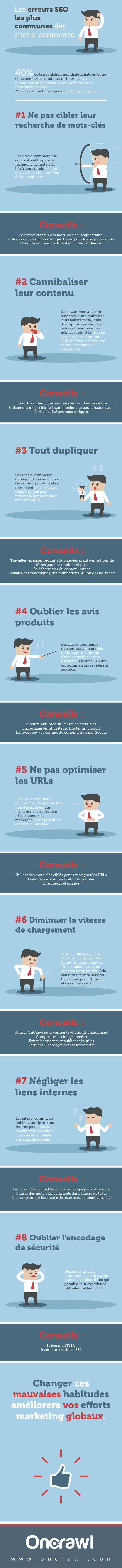 infographie-erreurs-ecommerce