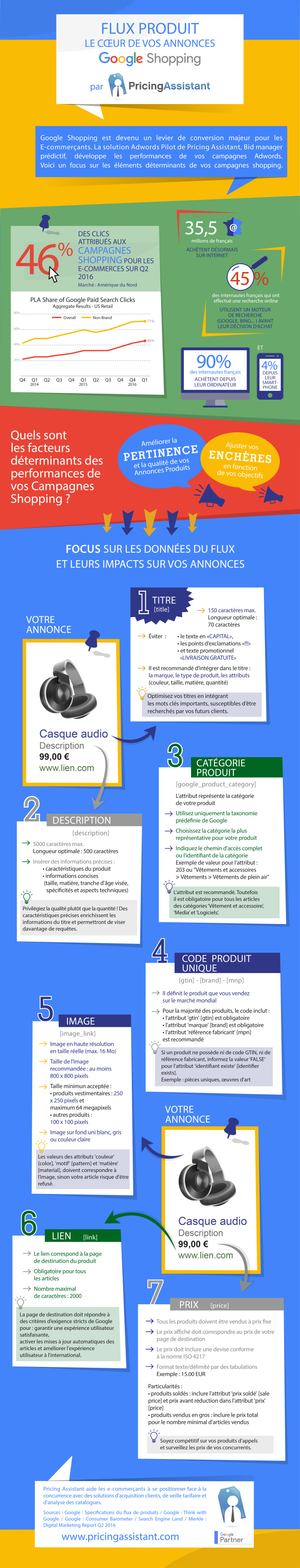 infographie-difference-seo-vs-sea