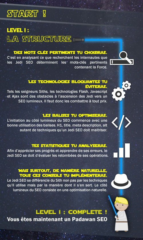 infographie-jedi-seo