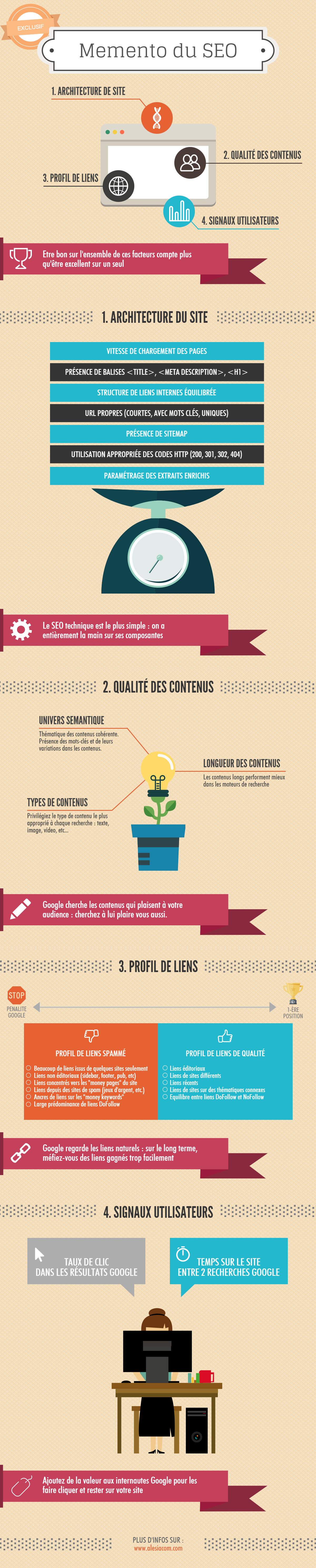 infographie-memento-seo